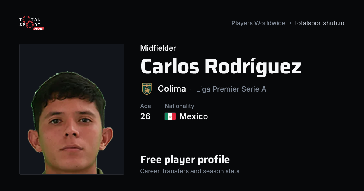 Share card: Carlos Rodríguez — Midfielder, Colima